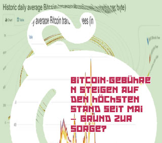 Bitcoin transaktionsgebühren